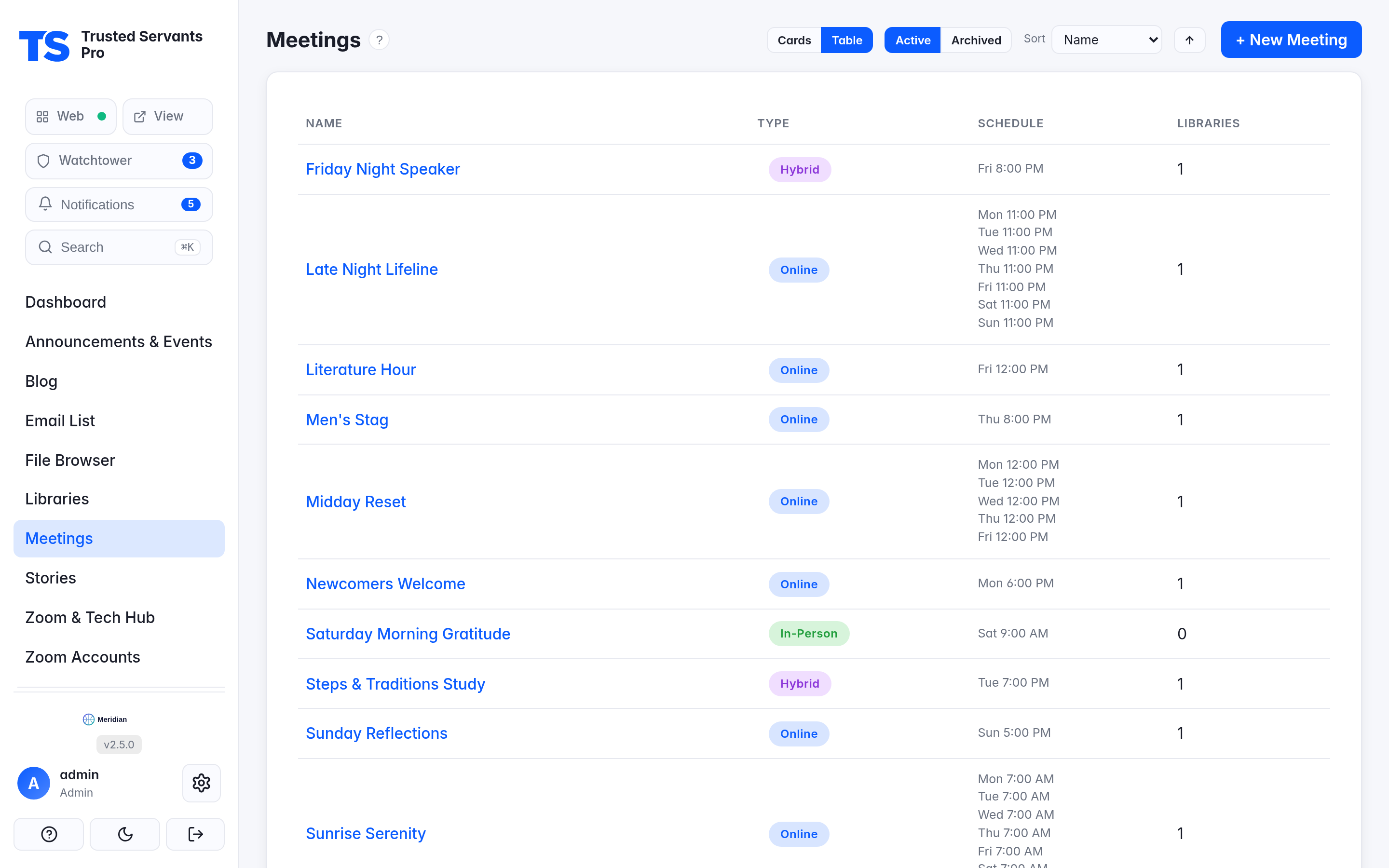 Meetings admin